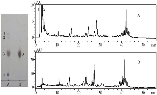 Molecules 19 07568 g001 550