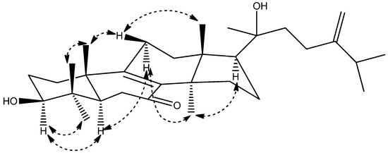 Molecules 19 07621 g003 550