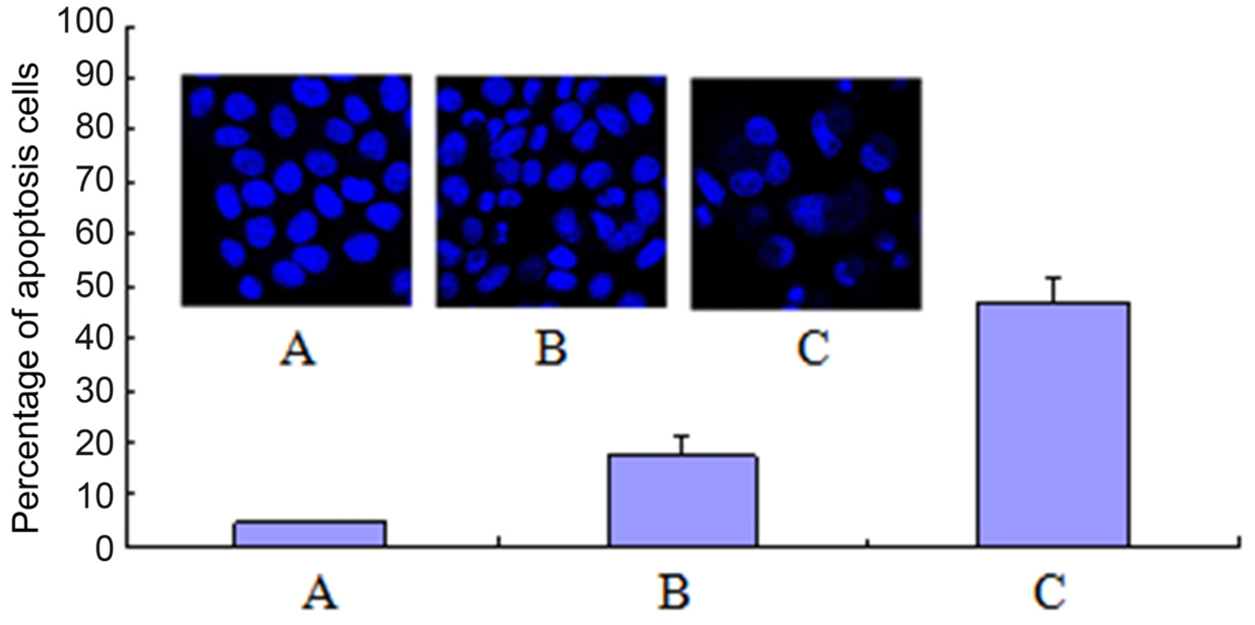 Molecules 19 07646 g004