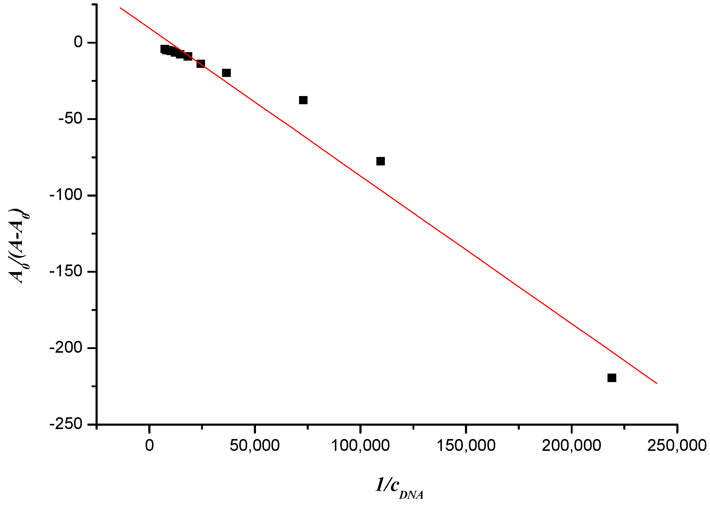 Molecules 19 07646 g006