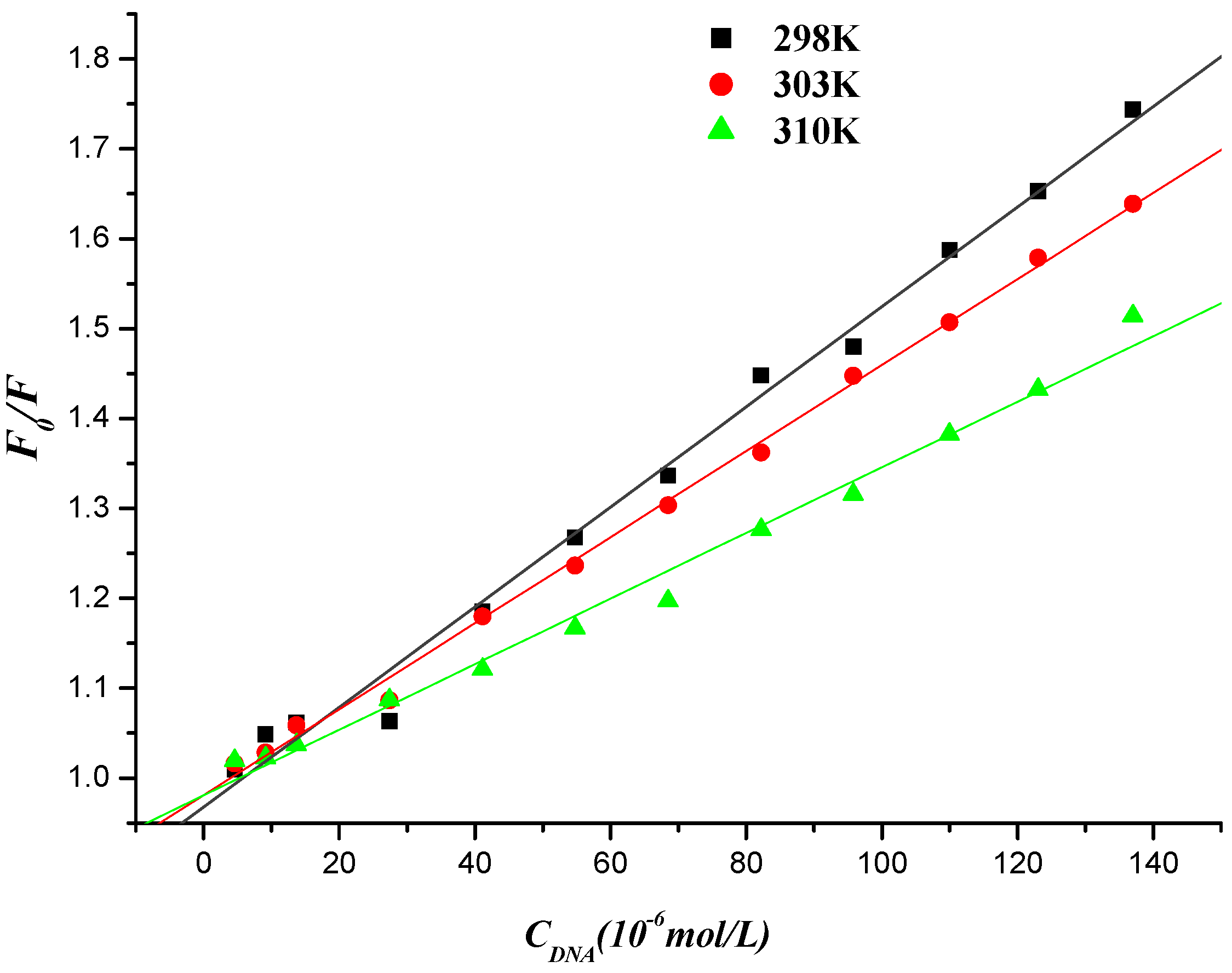 Molecules 19 07646 g009