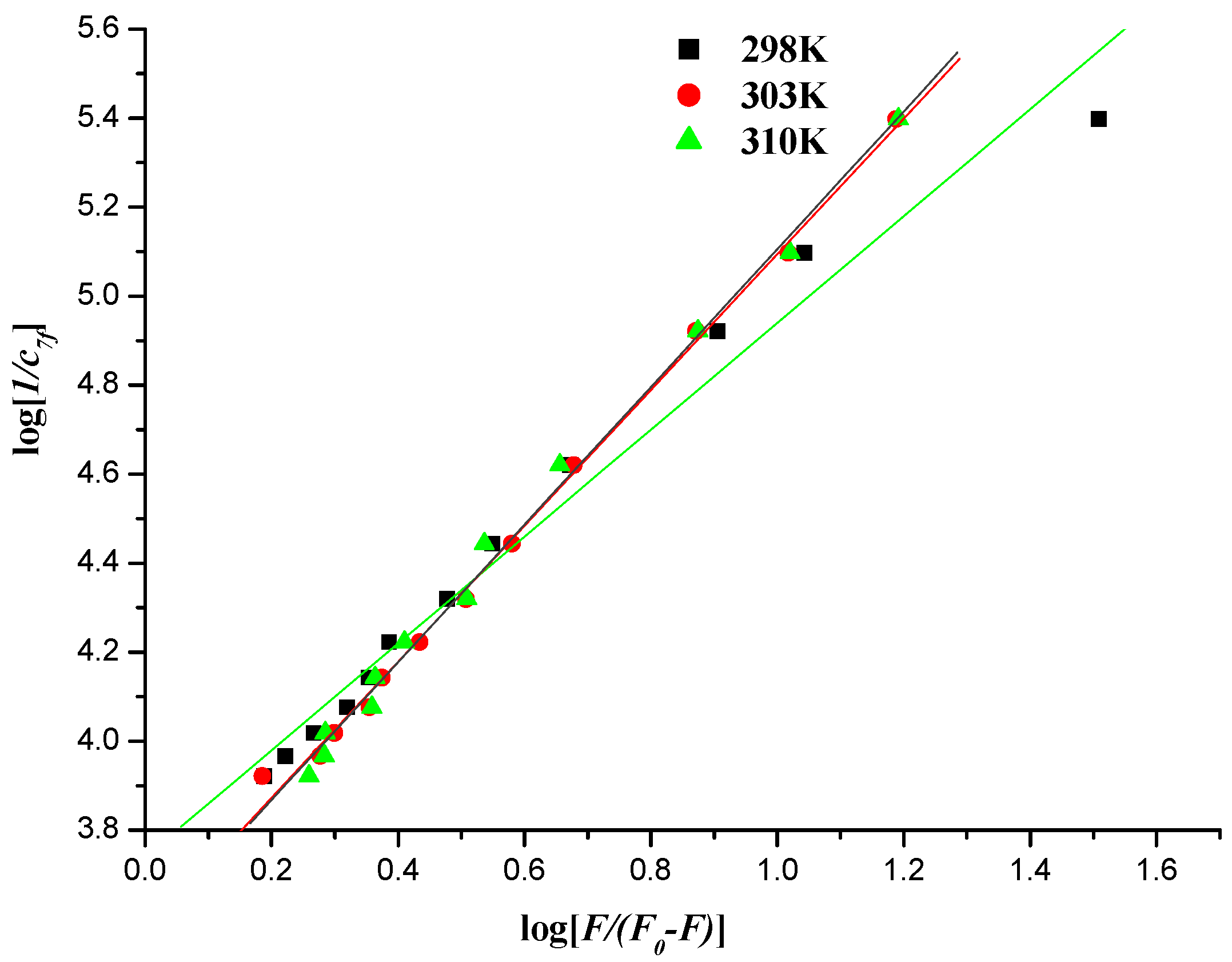 Molecules 19 07646 g012