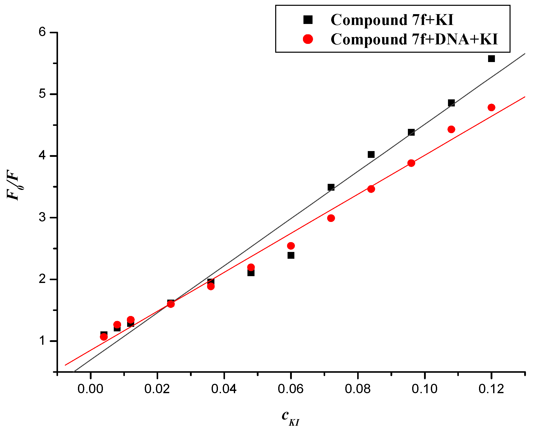 Molecules 19 07646 g013