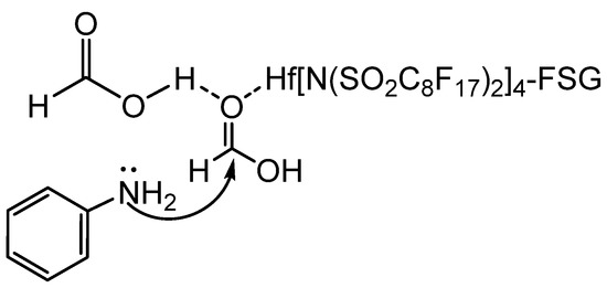 Molecules 19 07689 g031 550
