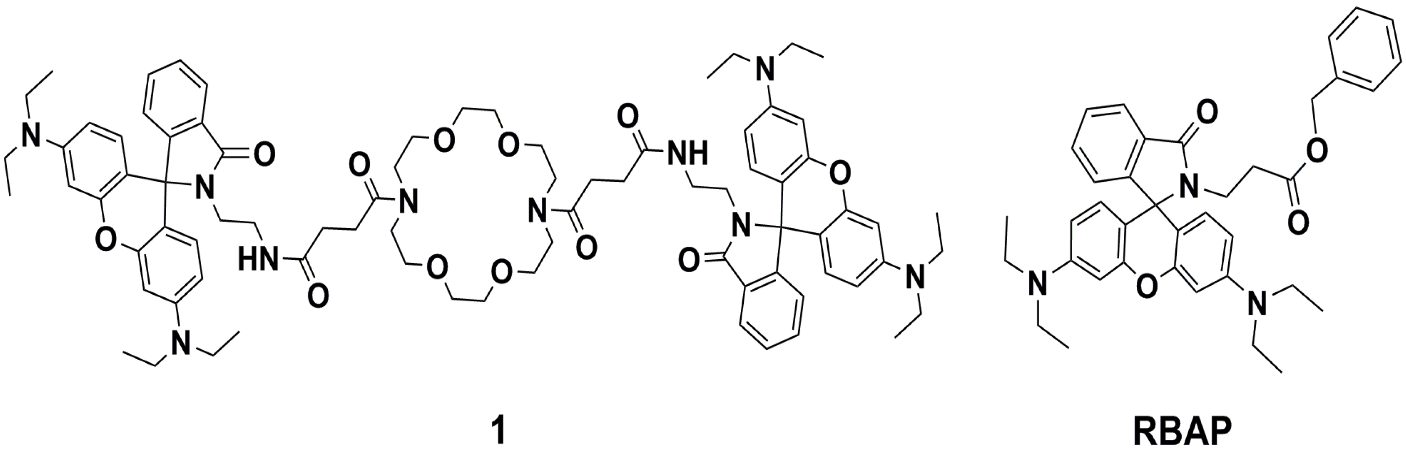 Molecules 19 07817 g001