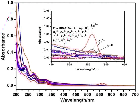 Molecules 19 07817 g005 550