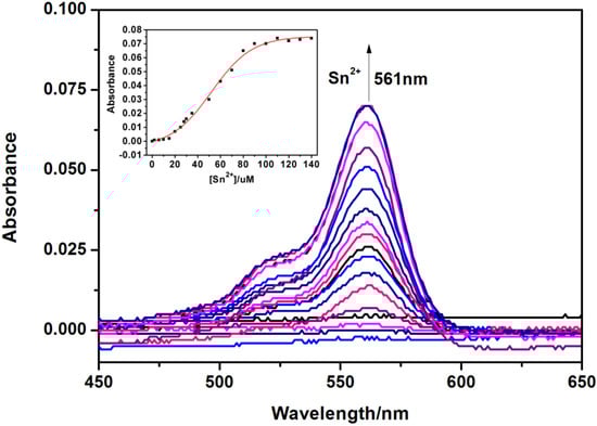 Molecules 19 07817 g006 550