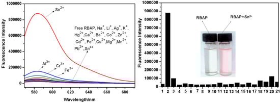 Molecules 19 07817 g008 550