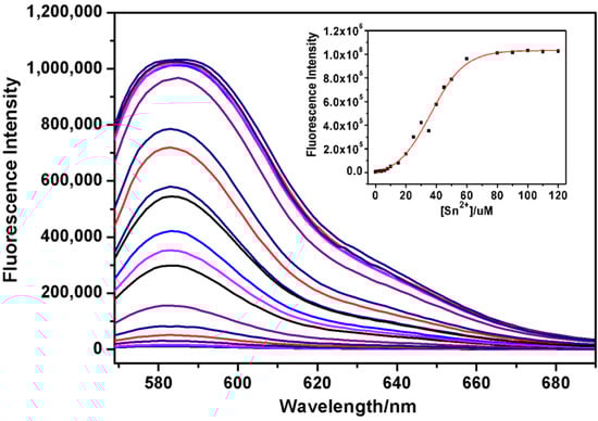 Molecules 19 07817 g009 550