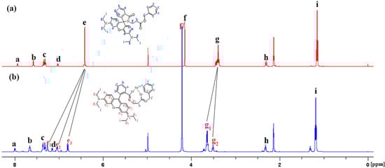 Molecules 19 07817 g010 550