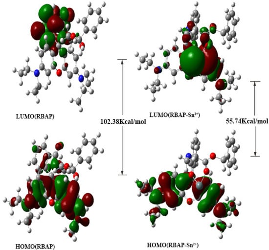 Molecules 19 07817 g012 550