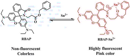 Molecules 19 07817 g015 550