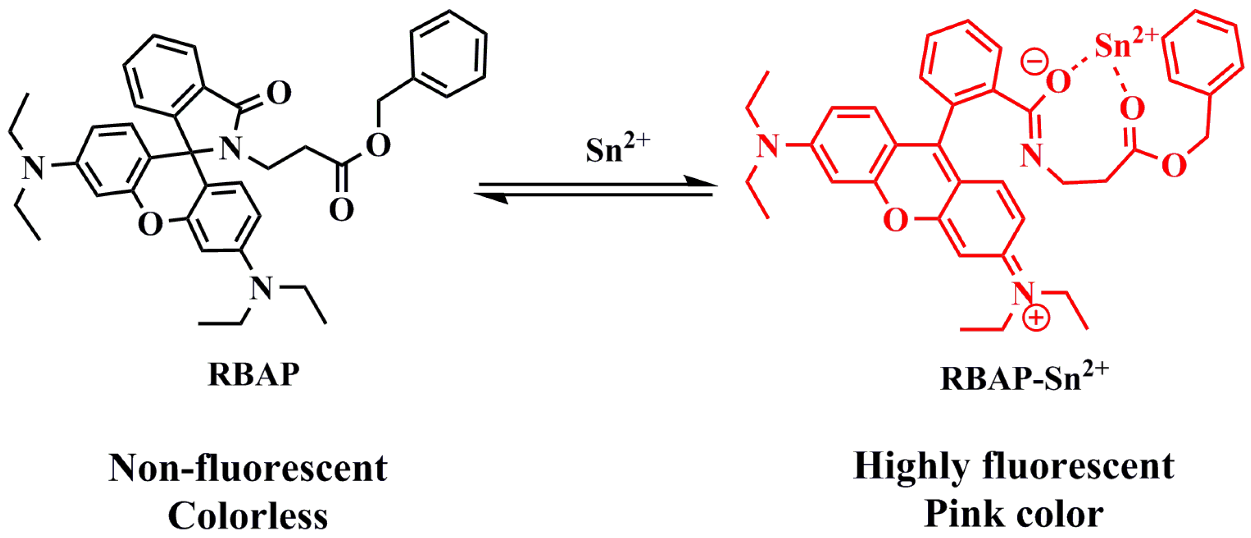 Molecules 19 07817 g015