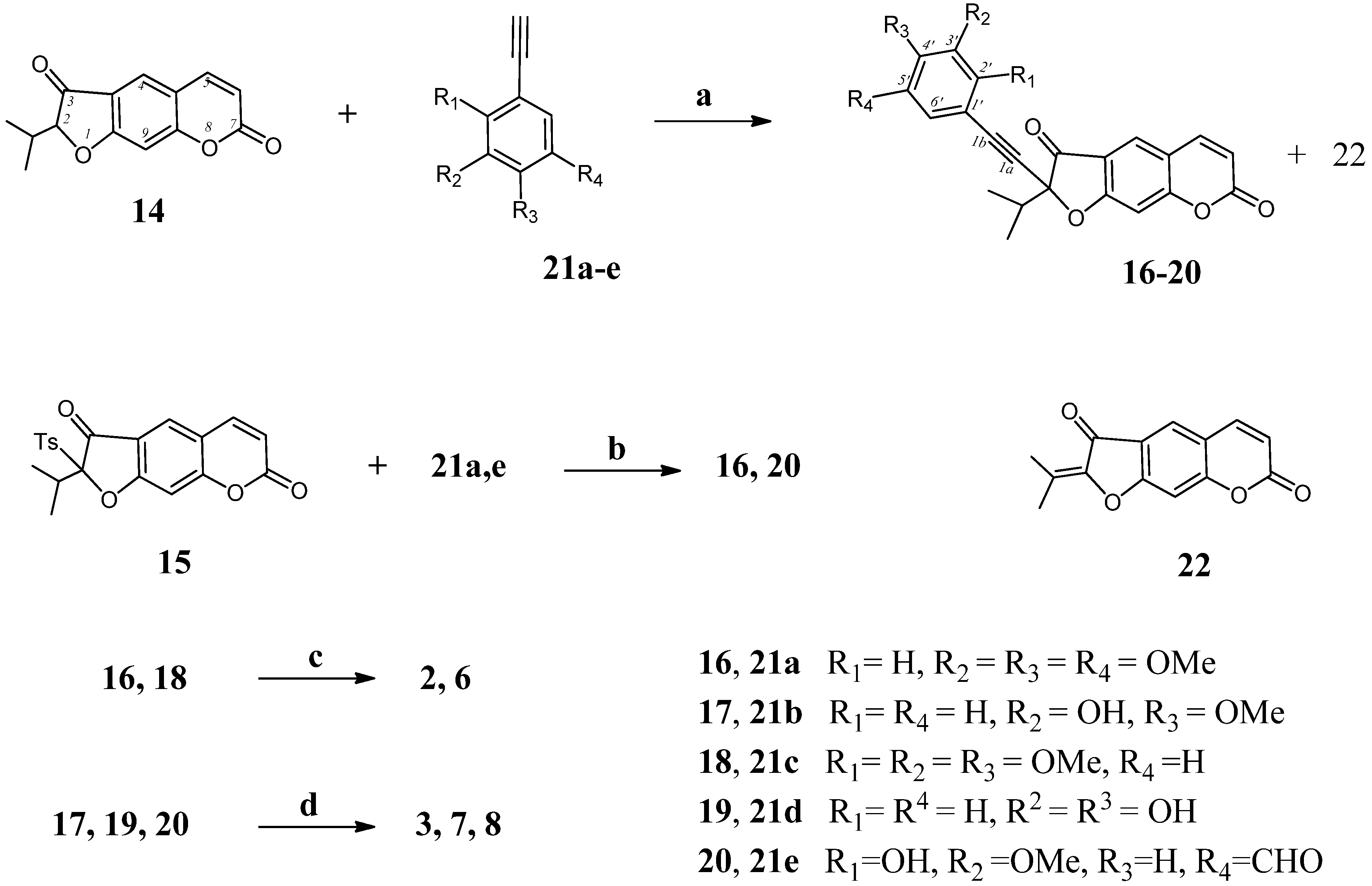 Molecules 19 07881 g002