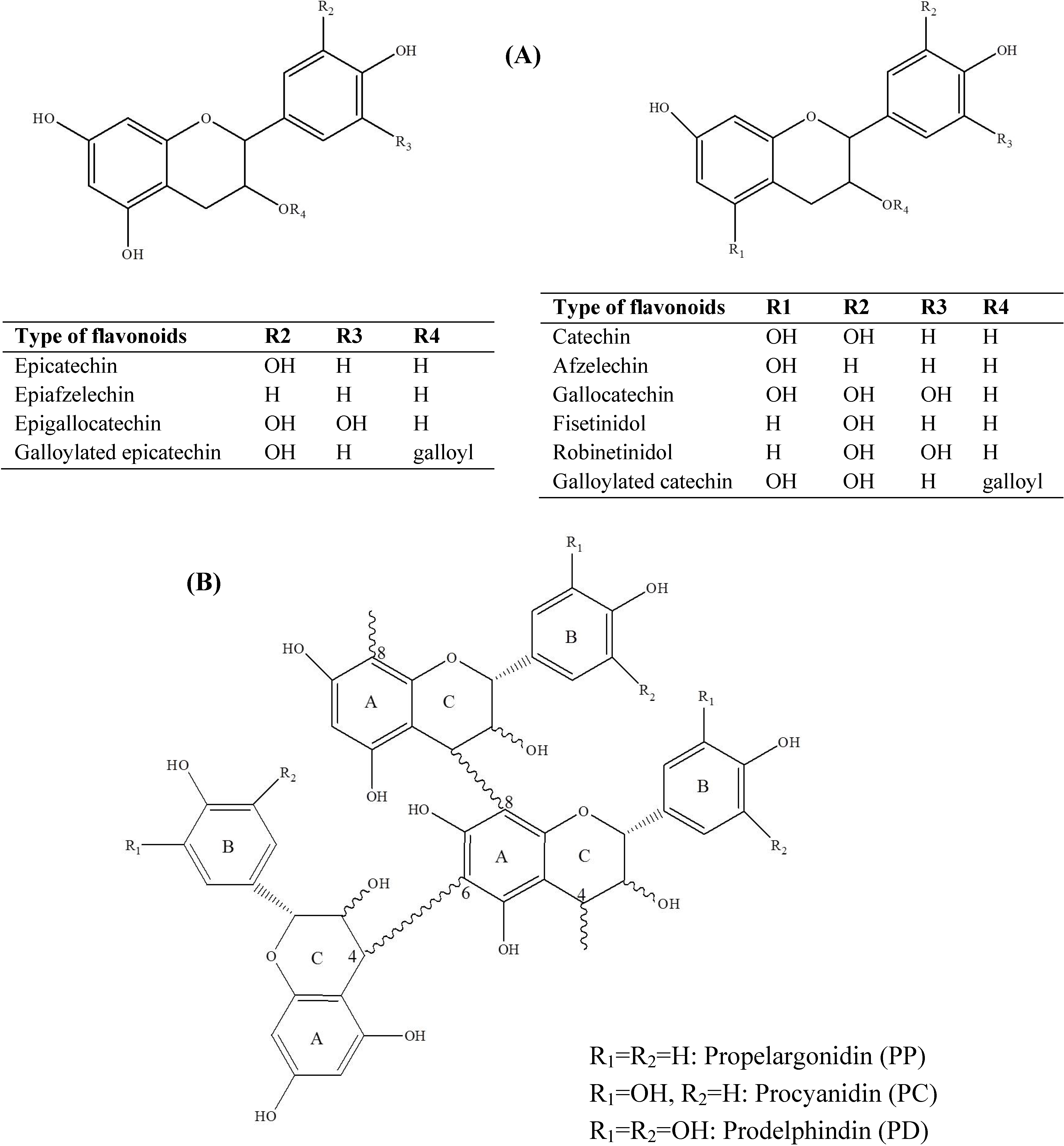 Molecules 19 07990 g001