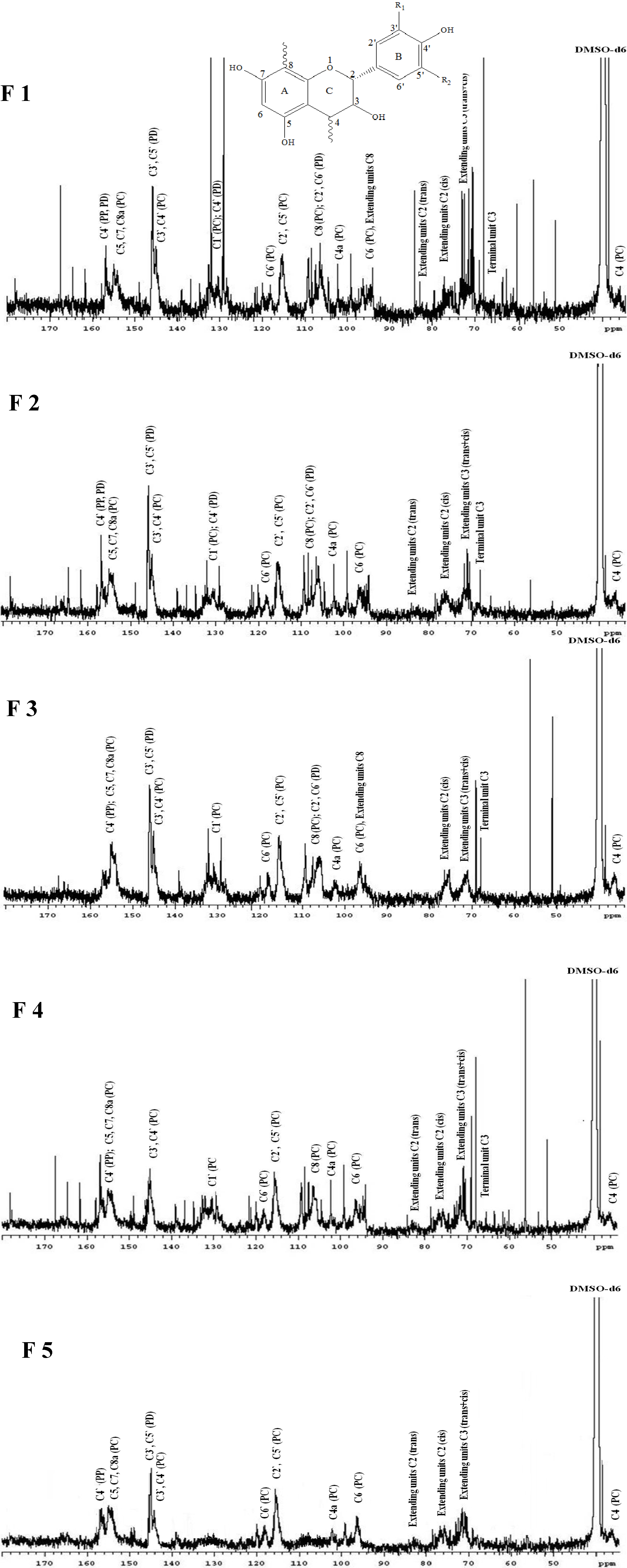 Molecules 19 07990 g004