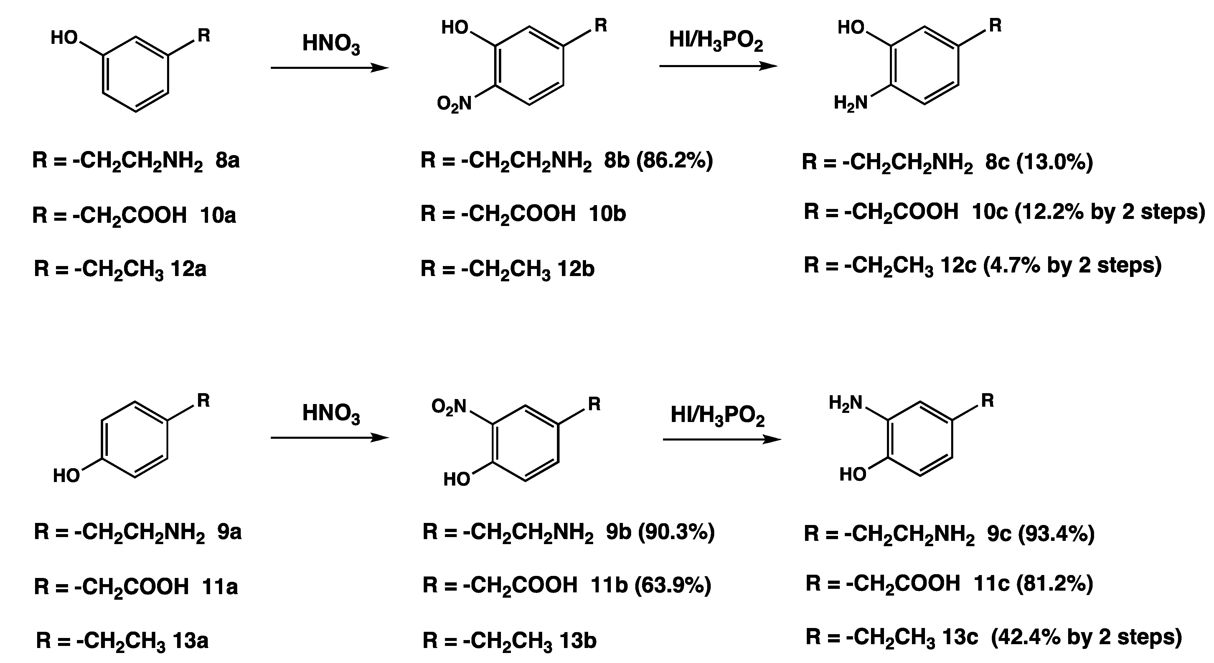 Molecules 19 08039 g003