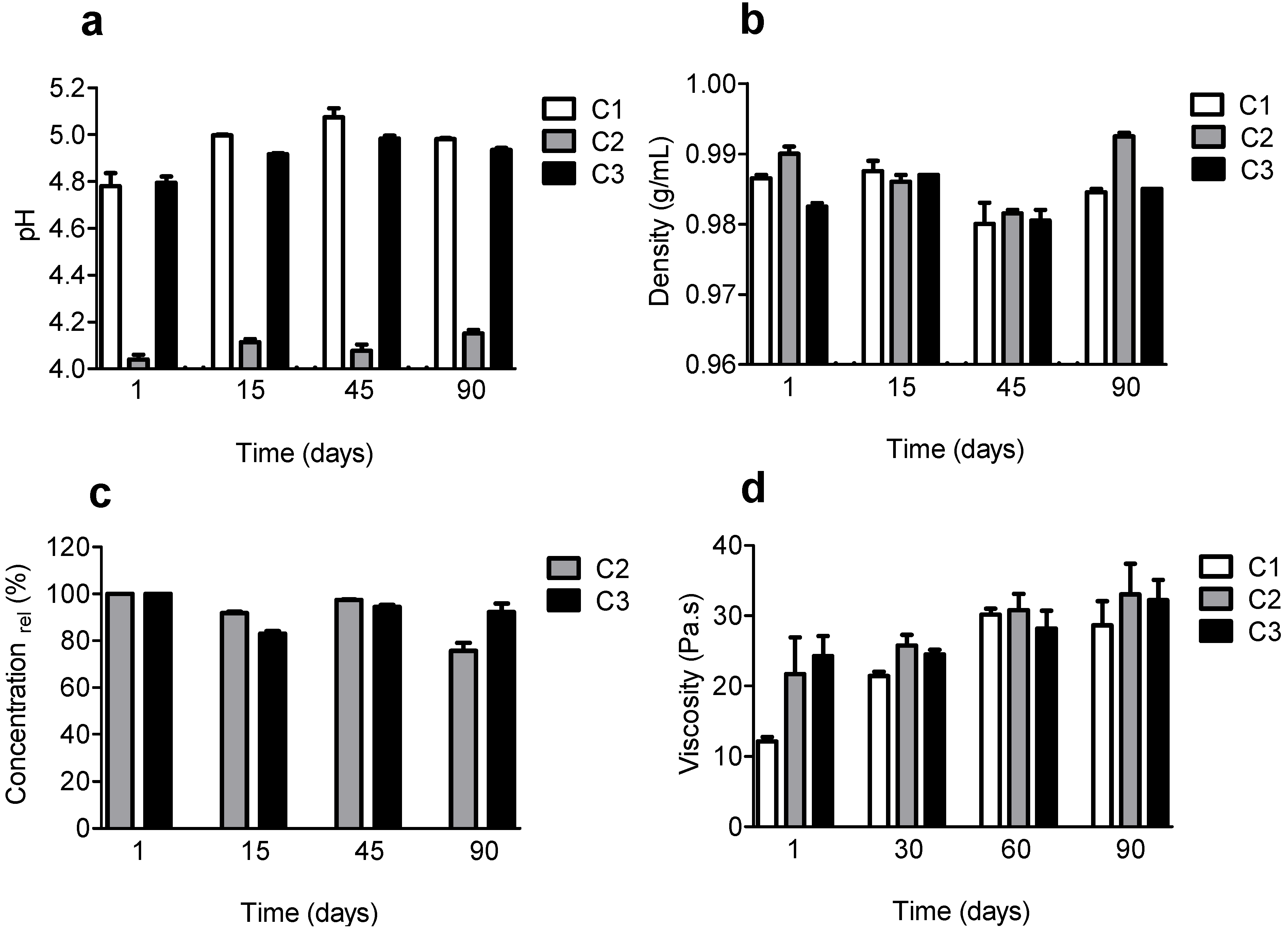 Molecules 19 08124 g006
