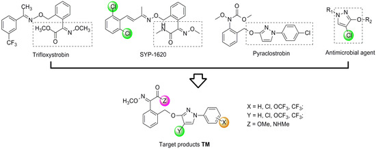 Molecules 19 08140 g001 550