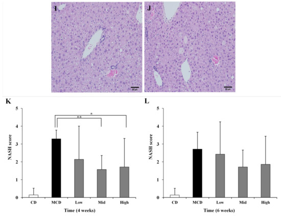Molecules 19 08189 g002b 550