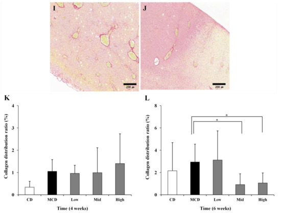 Molecules 19 08189 g003b 550