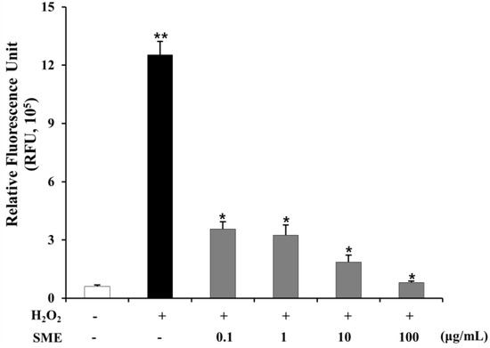 Molecules 19 08189 g008 550