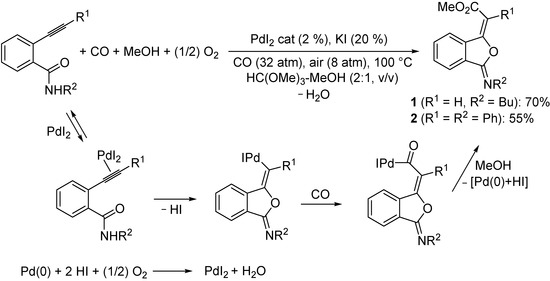 Molecules 19 08261 g007 550