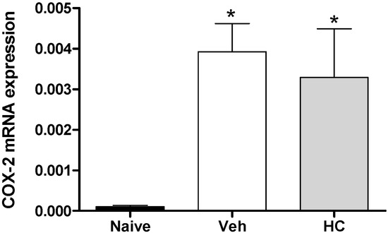 Molecules 19 08303 g004 550