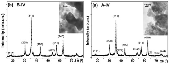 Molecules 19 08387 g001 550