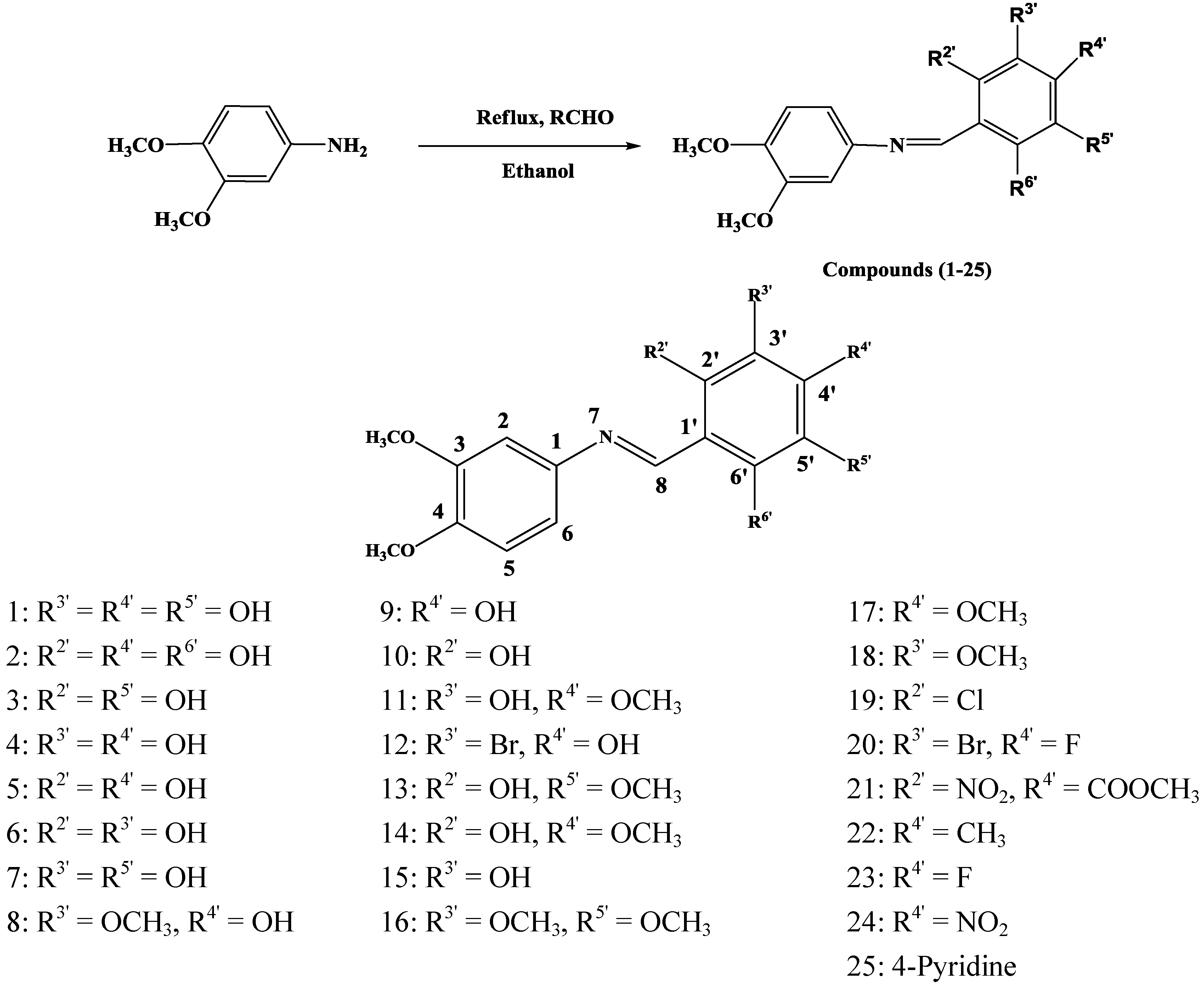 Molecules 19 08414 g004