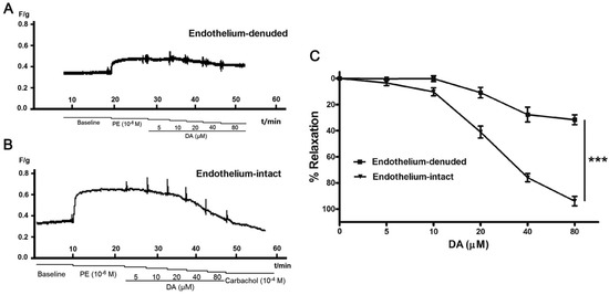 Molecules 19 08503 g004 550