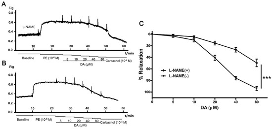 Molecules 19 08503 g005 550