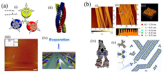 Molecules 19 08589 g006 550
