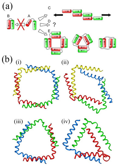 Molecules 19 08589 g008 550