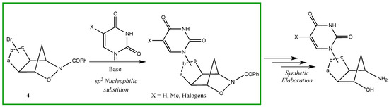 Molecules 19 08661 g004 550