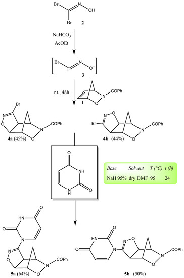 Molecules 19 08661 g005 550