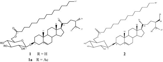 Molecules 19 08679 g001 550