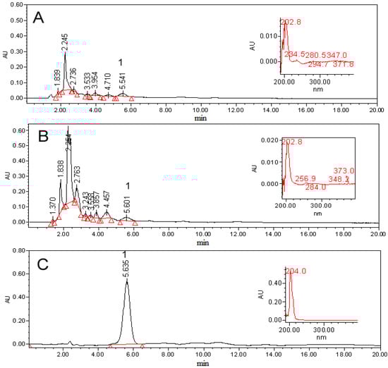 Molecules 19 08679 g002 550