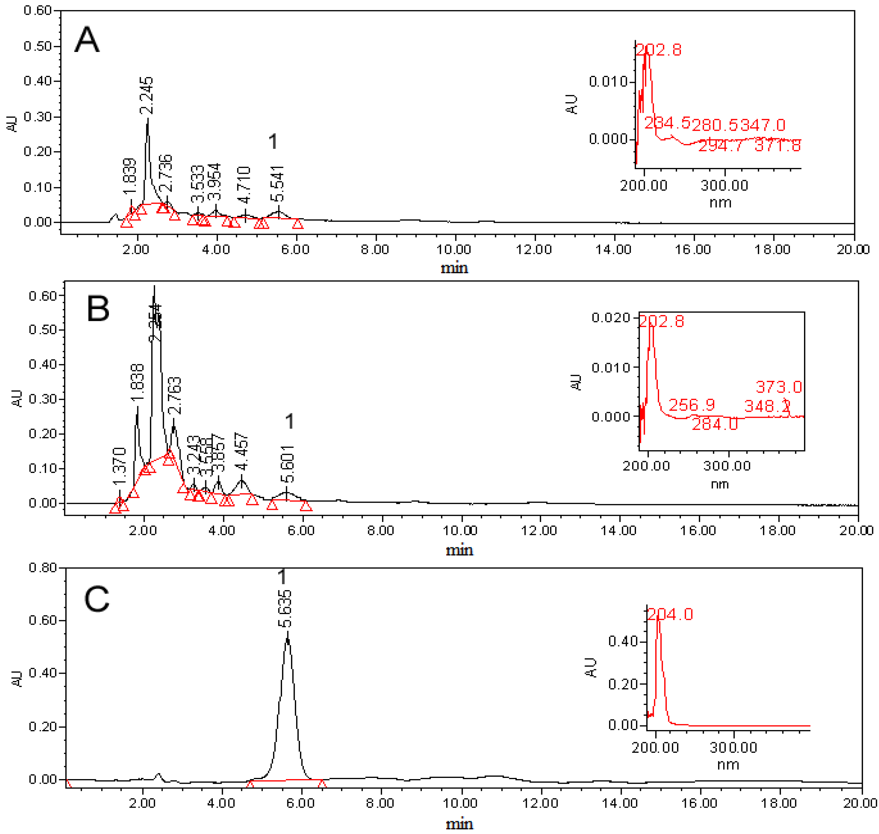 Molecules 19 08679 g002