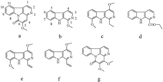 Molecules 19 08752 g002 550