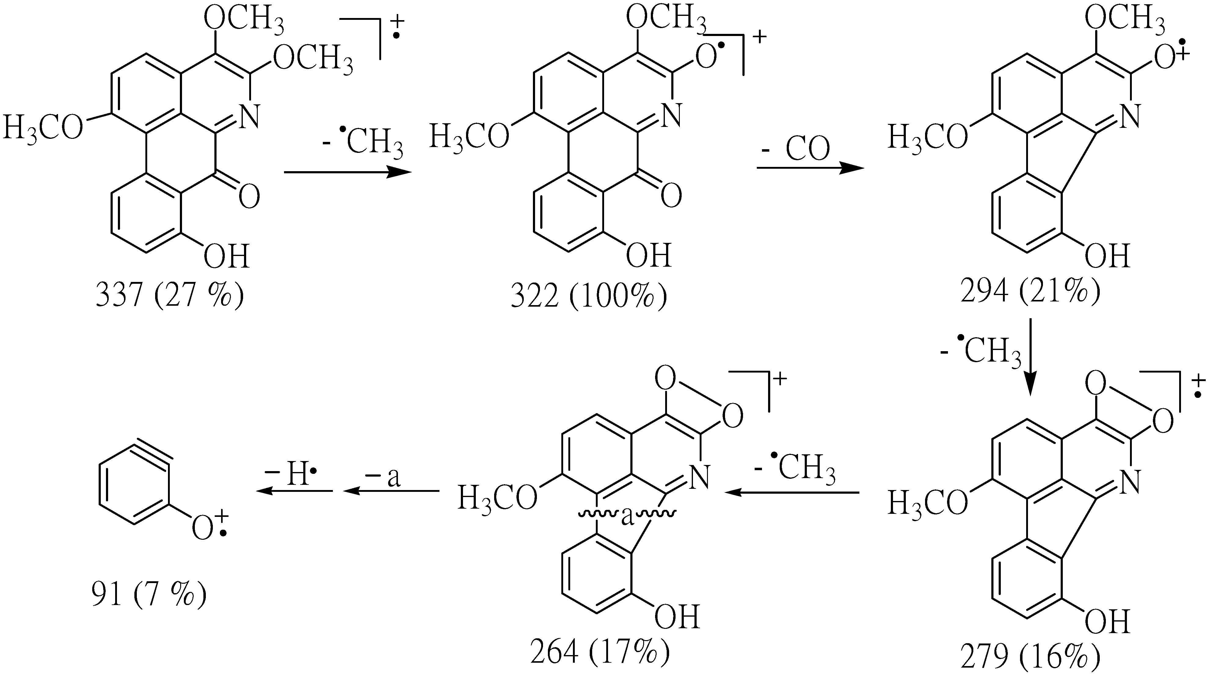 Molecules 19 08762 g002