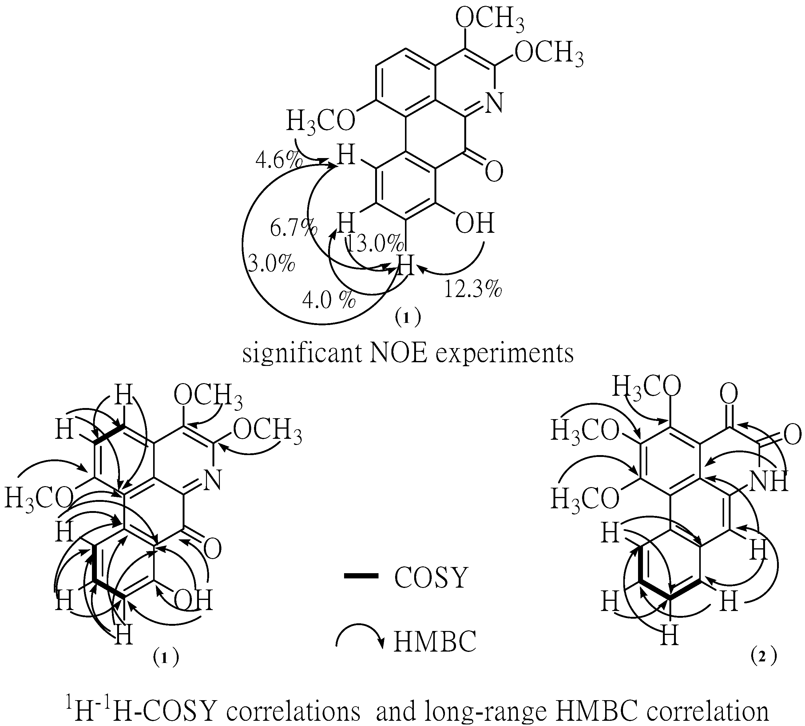 Molecules 19 08762 g003