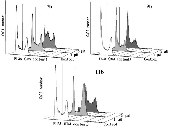 Molecules 19 08803 g005 550