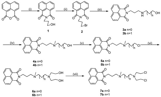 Molecules 19 08803 g007 550
