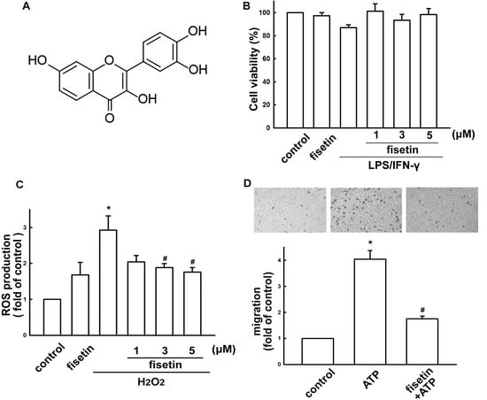 Molecules 19 08820 g001 550