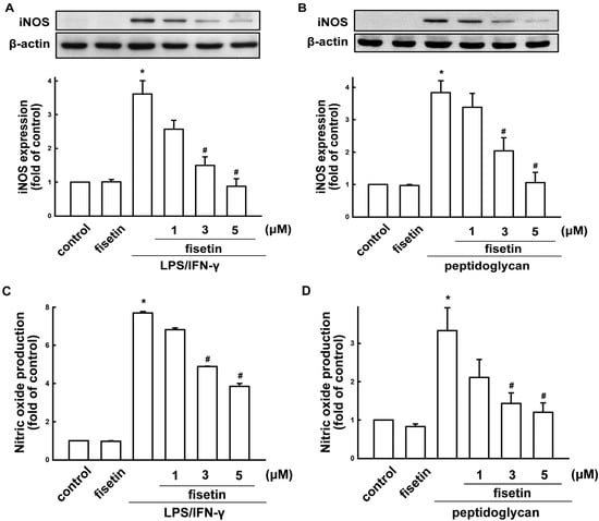 Molecules 19 08820 g002 550