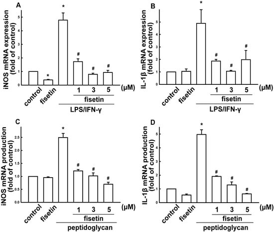 Molecules 19 08820 g003 550