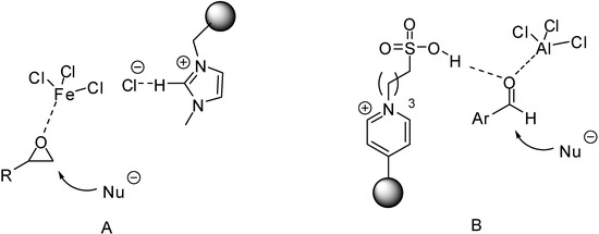 Molecules 19 08840 g003 550