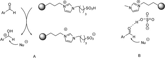 Molecules 19 08840 g004 550
