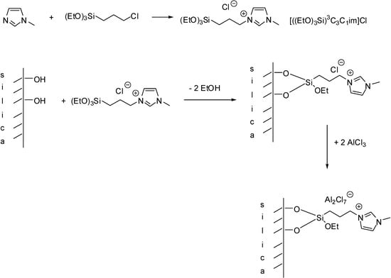 Molecules 19 08840 g102 550